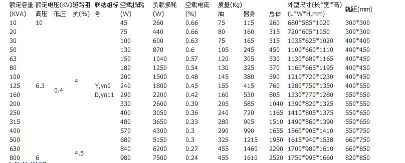 s11變壓器技術參數